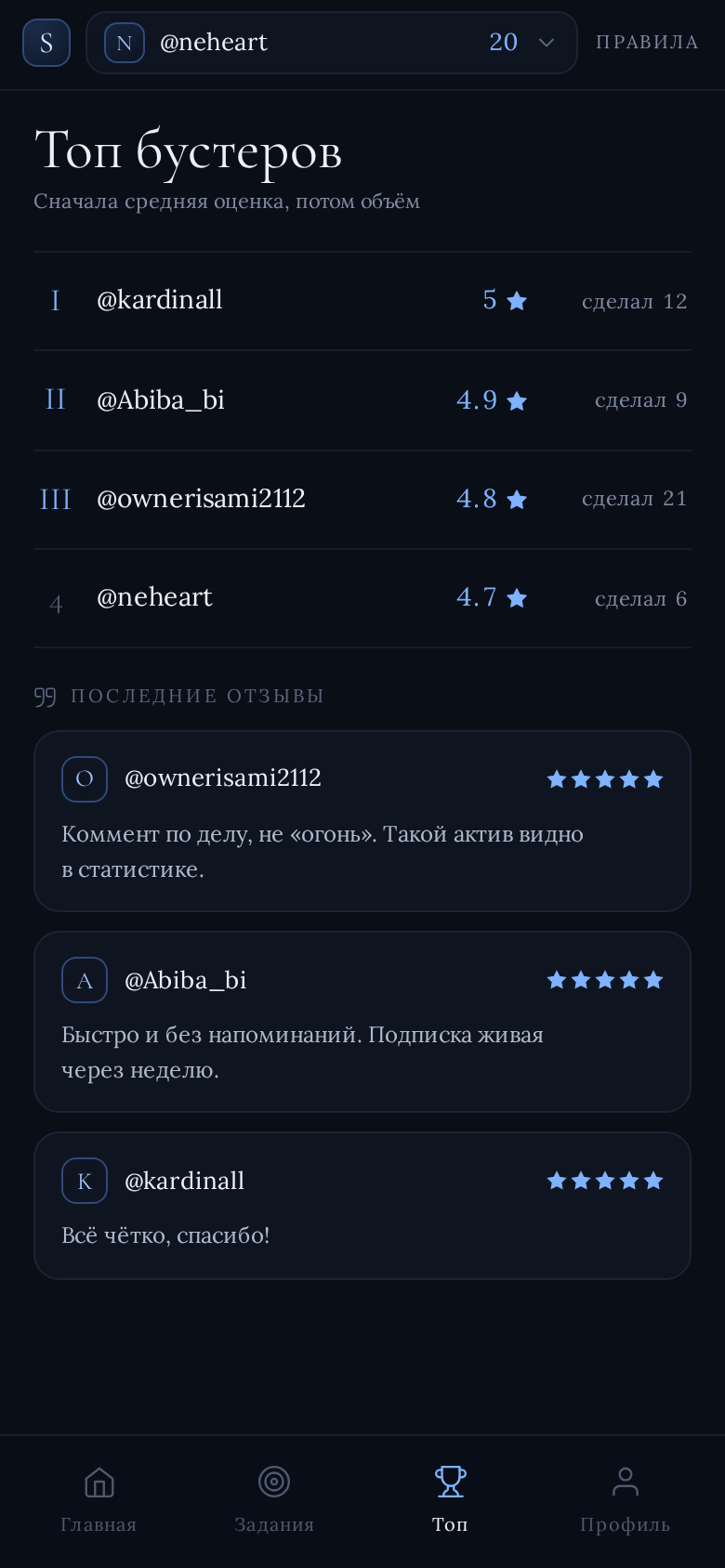 Топ и отзывы